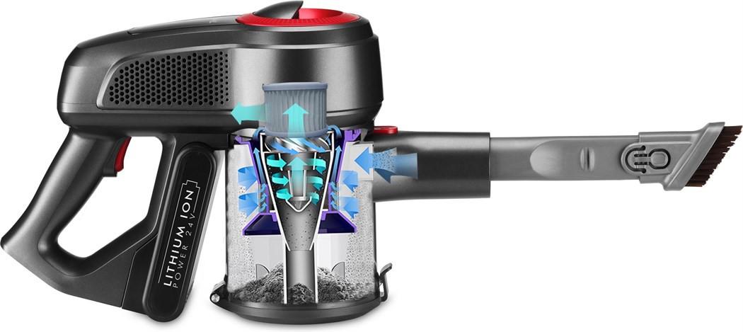 Trisa Akku-Hand- und Stielsauger Quick Clean Professional T9382  