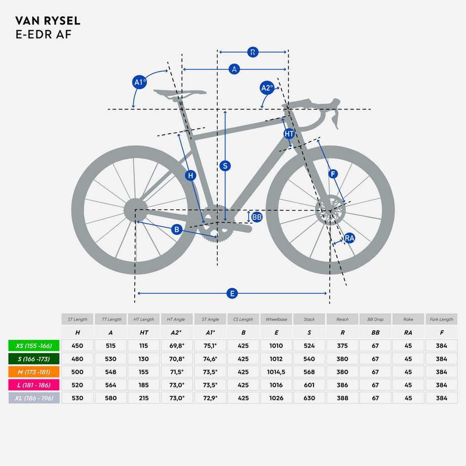 VAN RYSEL  Vélo de route électrique SRAM Apex 1x12v, E-EDR AF rouge 
