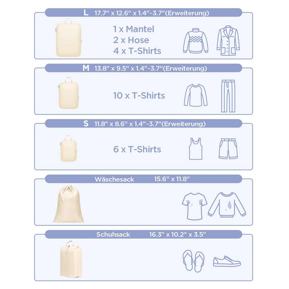 Only-bags.store  Cube de compression pour le voyage, organisateur de valise extensible 