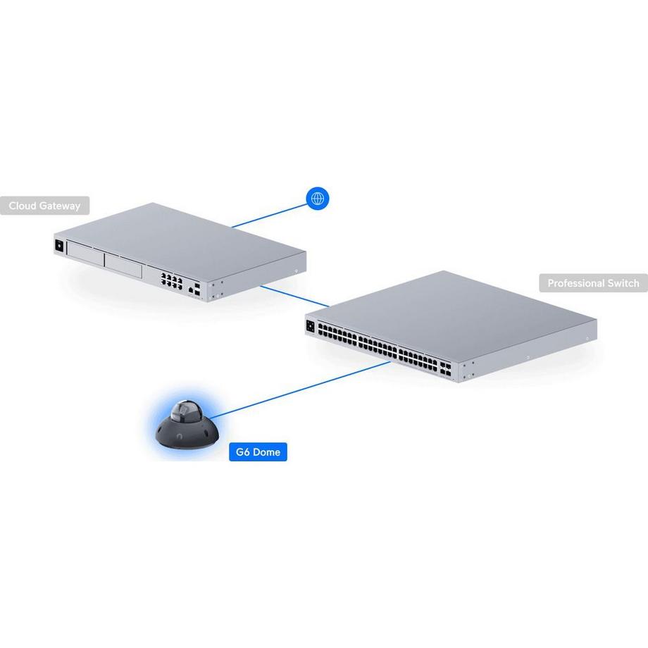 UBIQUITI  Netzwerkkamera UVC-G6-DOME 