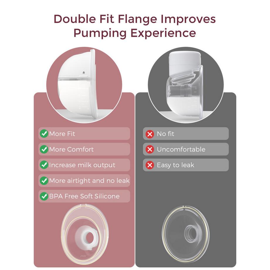 Momcozy  M5 Doppelte Milchpumpe 