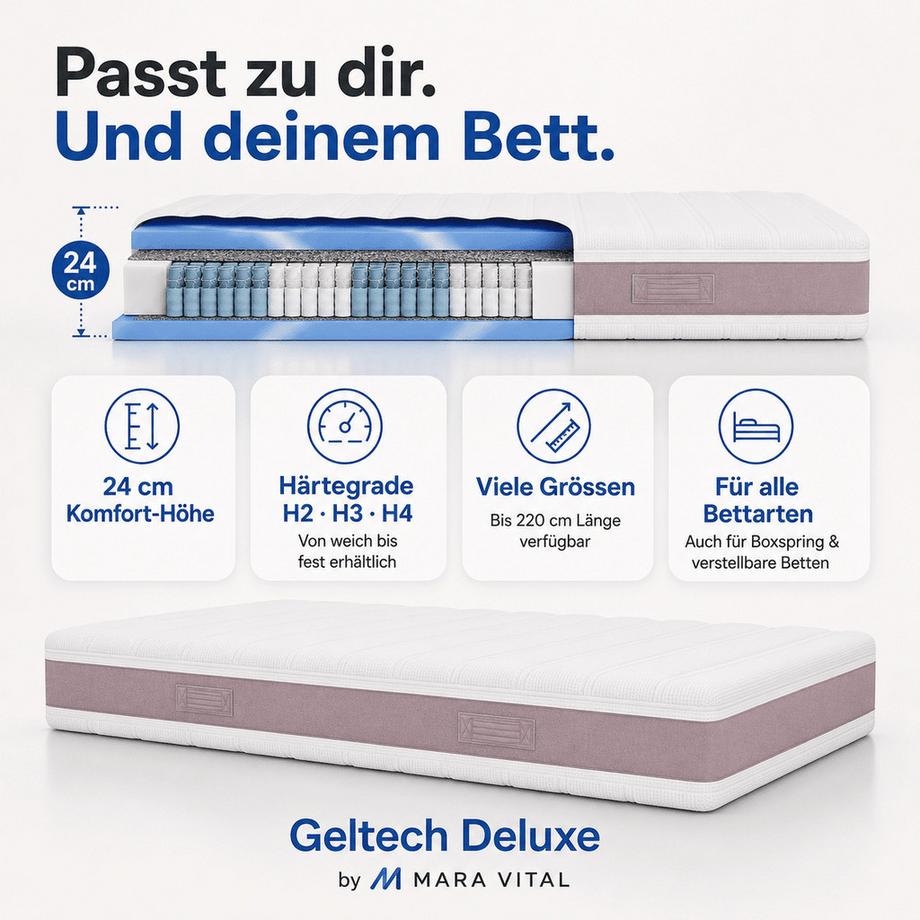 Mara Vital Geltech Deluxe Matelas à couchage latéral  