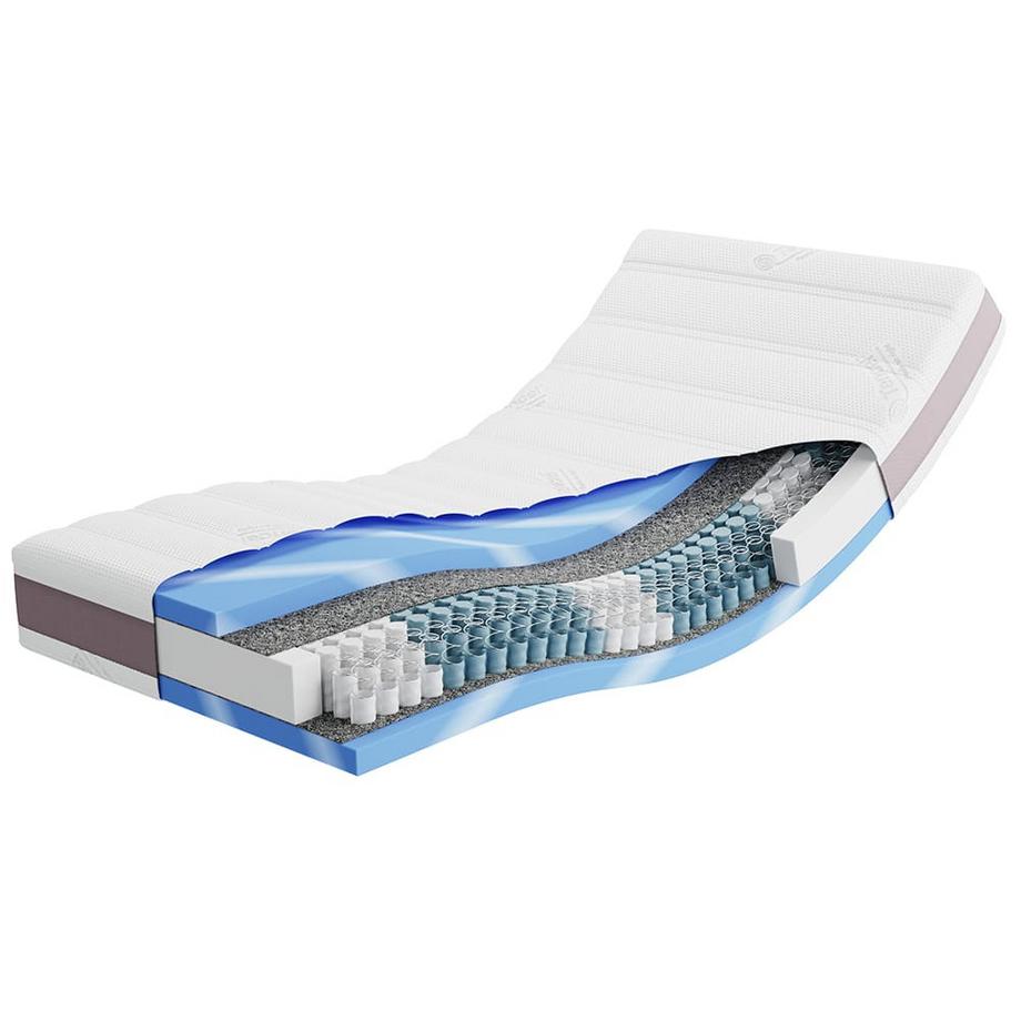 Geltech Deluxe Matelas à couchage latéral
