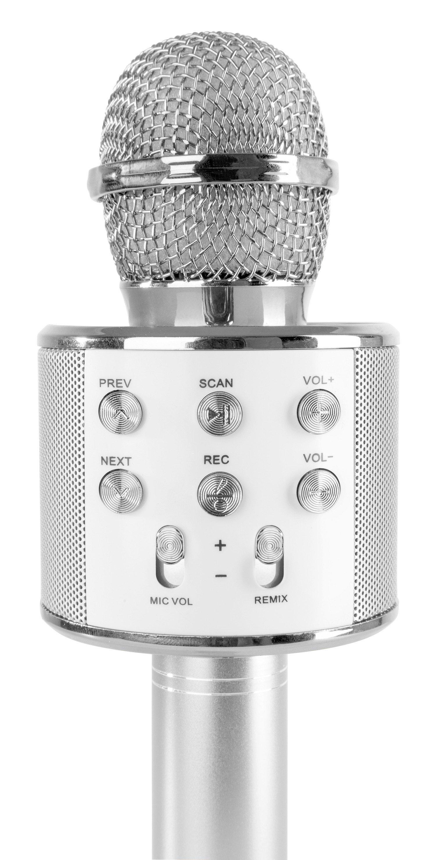 MAX  KM01S (Reportage) 