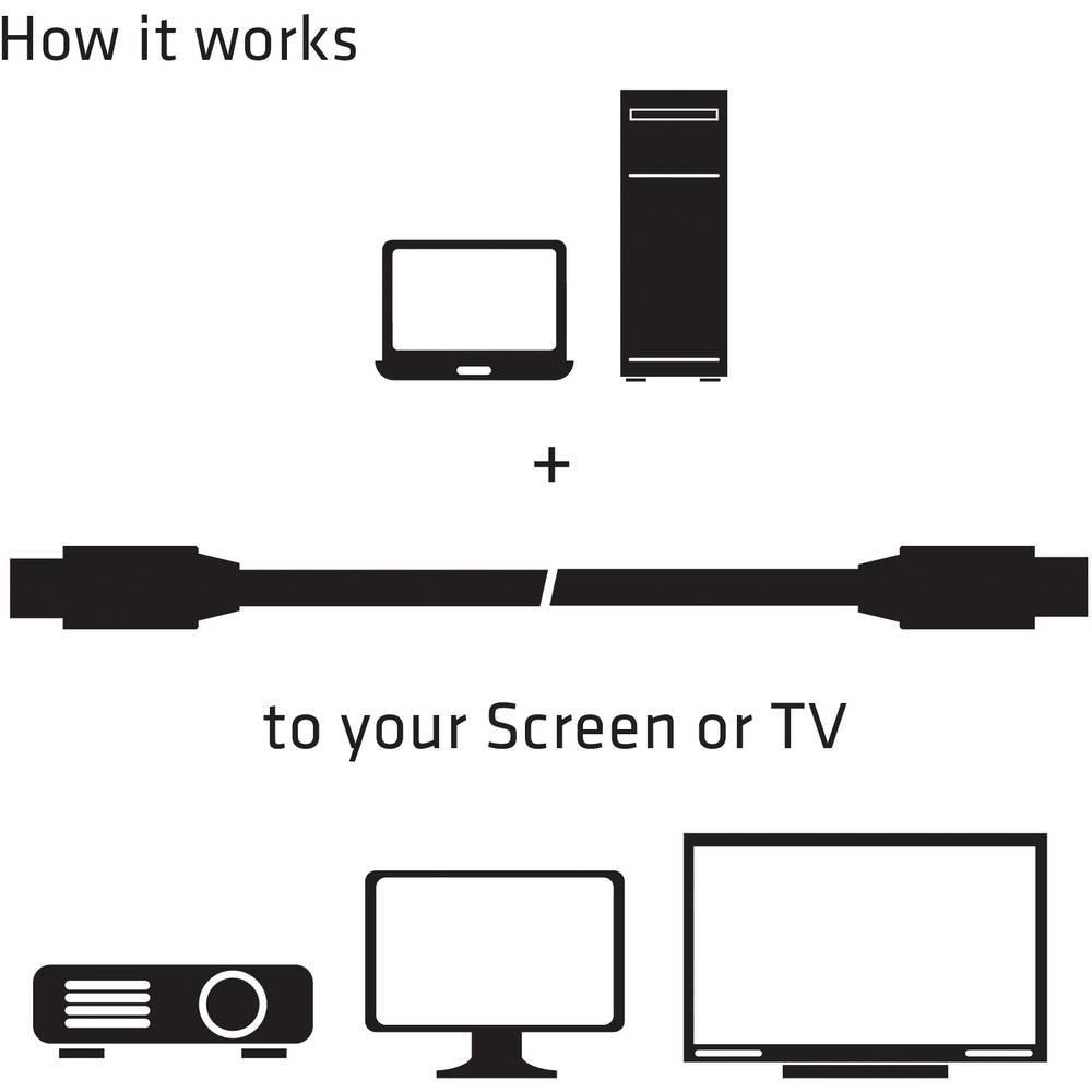 Club3D  Club 3D Mini DisplayPort 1.2 HBR2 - Kabel - DigitalDisplayVideo 