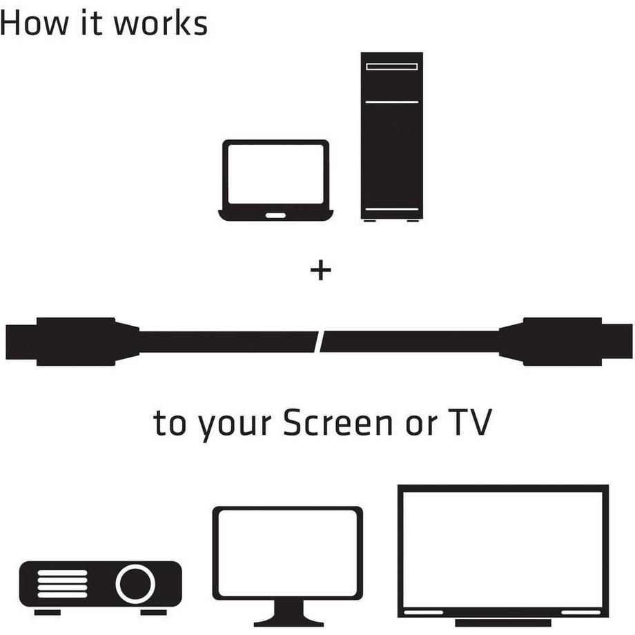 Club3D  Club 3D Mini DisplayPort 1.2 HBR2 - Kabel - DigitalDisplayVideo 