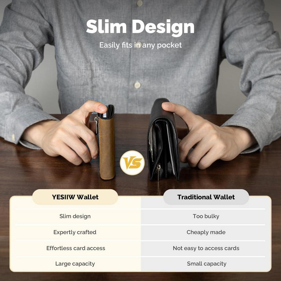 Only-bags.store Portafoglio Sottile con Porta Carte Pop-up Compatto per 7 Carte  