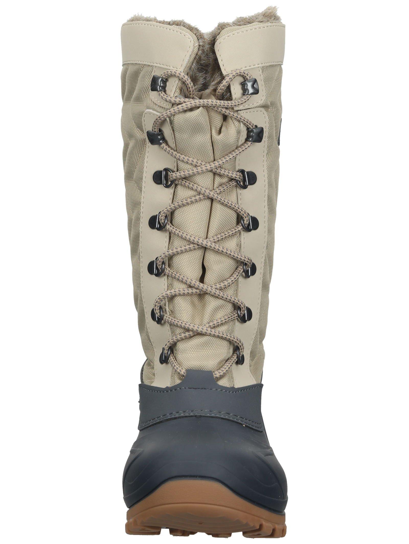 CMP  Stiefel 