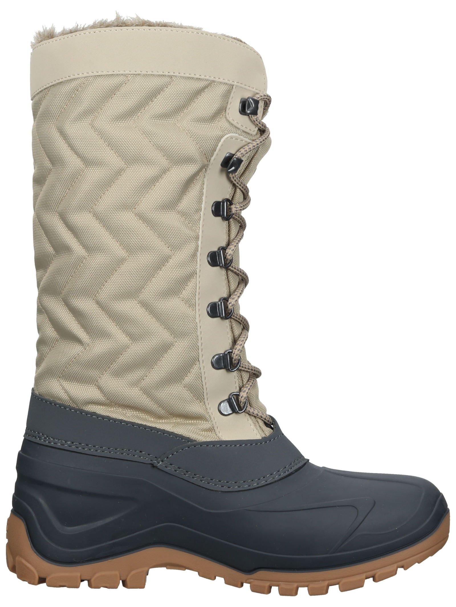 CMP  Stiefel 