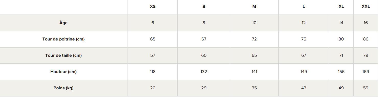 Patagonia R1 Air Full Zip Fleecejacke  