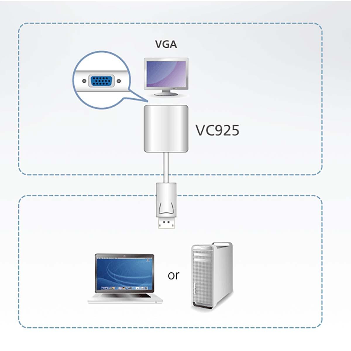 Nedis  Cavo display DisplayPort maschio - VGA femmina 0,15 m Bianco 