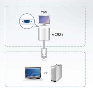 Nedis  Cavo display DisplayPort maschio - VGA femmina 0,15 m Bianco 