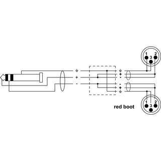 Cordial  câble audio CFY WMM jack - XLR 