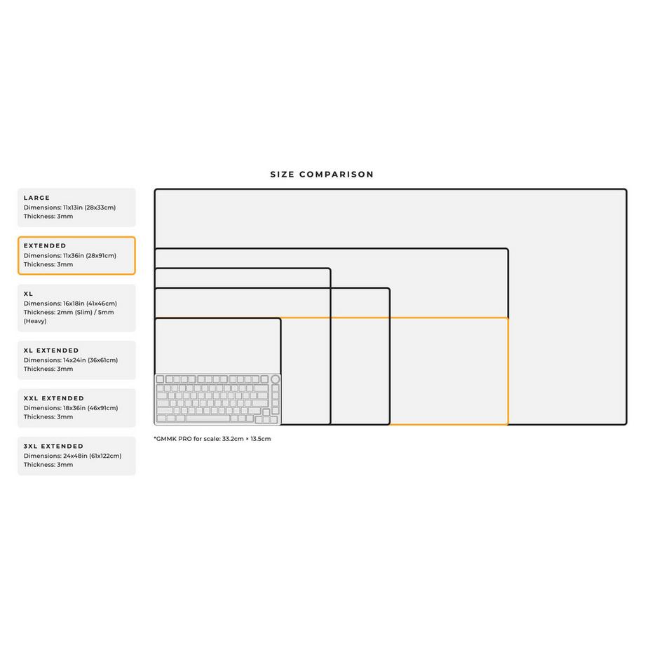 Glorious PC Gaming Race  GW-E 