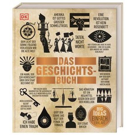 Big Ideas. Das Geschichts-Buch Coward, Fiona; Cussans, Thomas; Levy, Joel; Parker, Philip; Regan, Sally; Wilkinson, Philip; Grant, Reg G. (Sonstige) Couverture rigide 