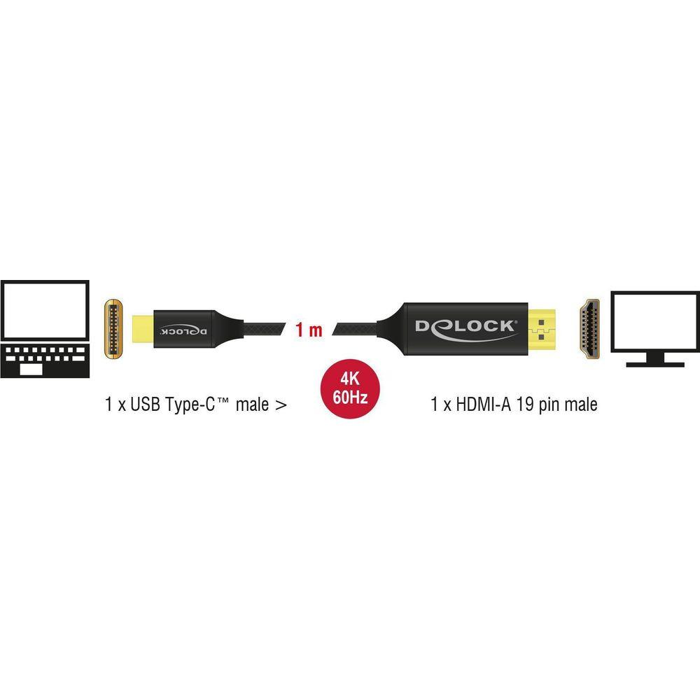 DeLock  Kabel USB Type-C - HDMI koaxial Kabel 