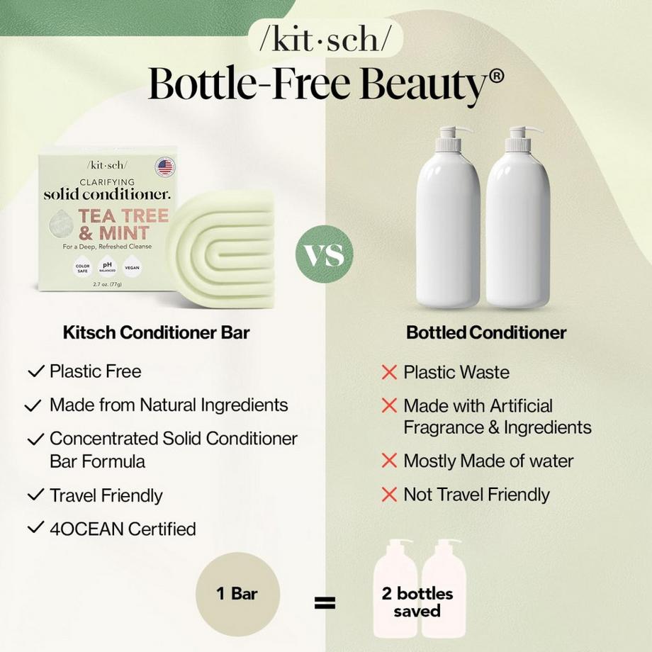 Kitsch  Feste Haarspülung mit Teebaum und Minze 