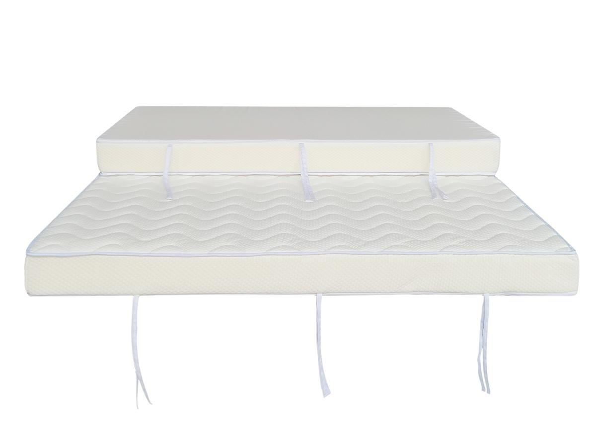 DREAMEA Matratze für Schlafsofa Klappsofa PARTY von DREAMEA  