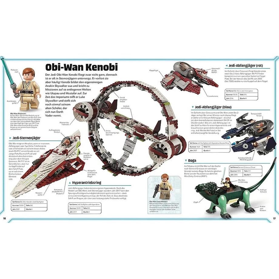 LEGO® Star Wars(TM) Lexikon der Figuren, Raumschiffe und Droiden Beecroft, Simon; Dowsett, Elizabeth; Fry, Jason; Hugo, Simon; Winter, Marc (Übersetzung) Gebundene Ausgabe 