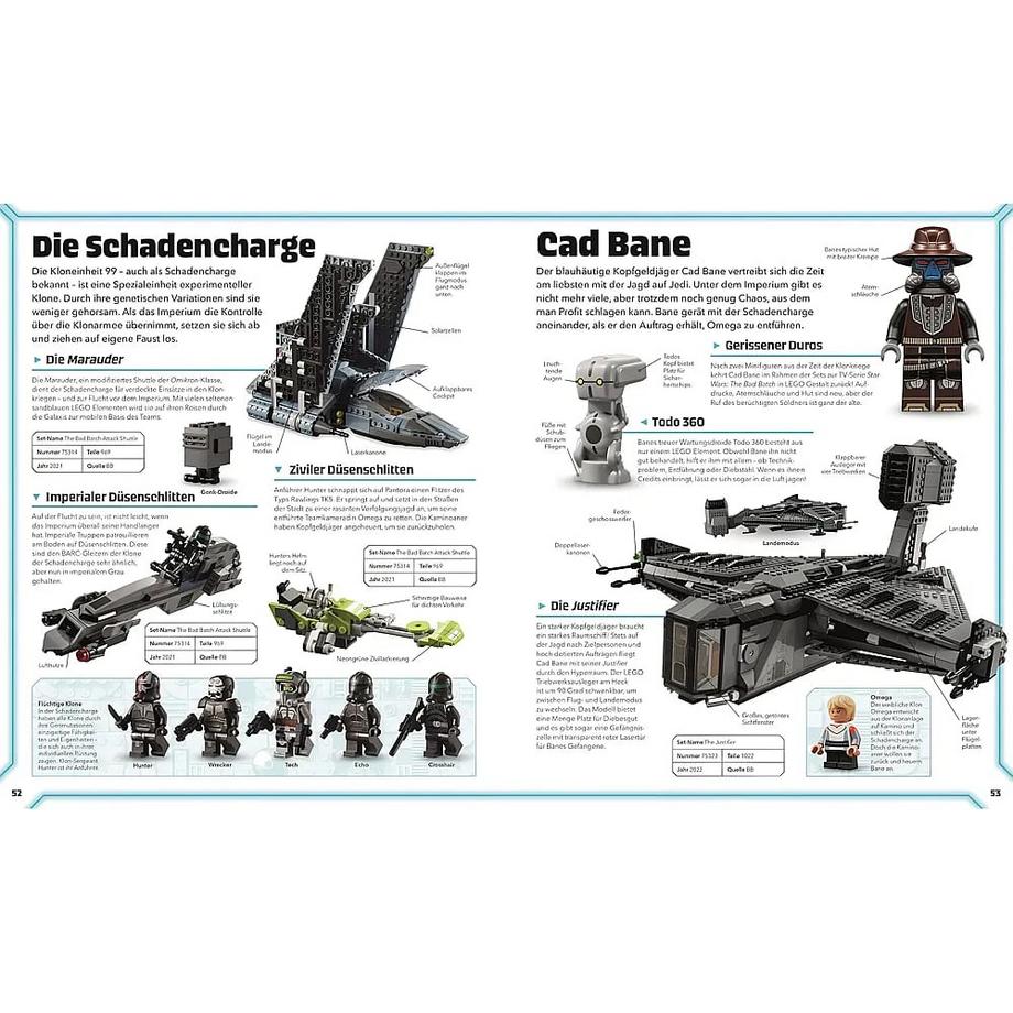 LEGO® Star Wars(TM) Lexikon der Figuren, Raumschiffe und Droiden Beecroft, Simon; Dowsett, Elizabeth; Fry, Jason; Hugo, Simon; Winter, Marc (Übersetzung) Gebundene Ausgabe 