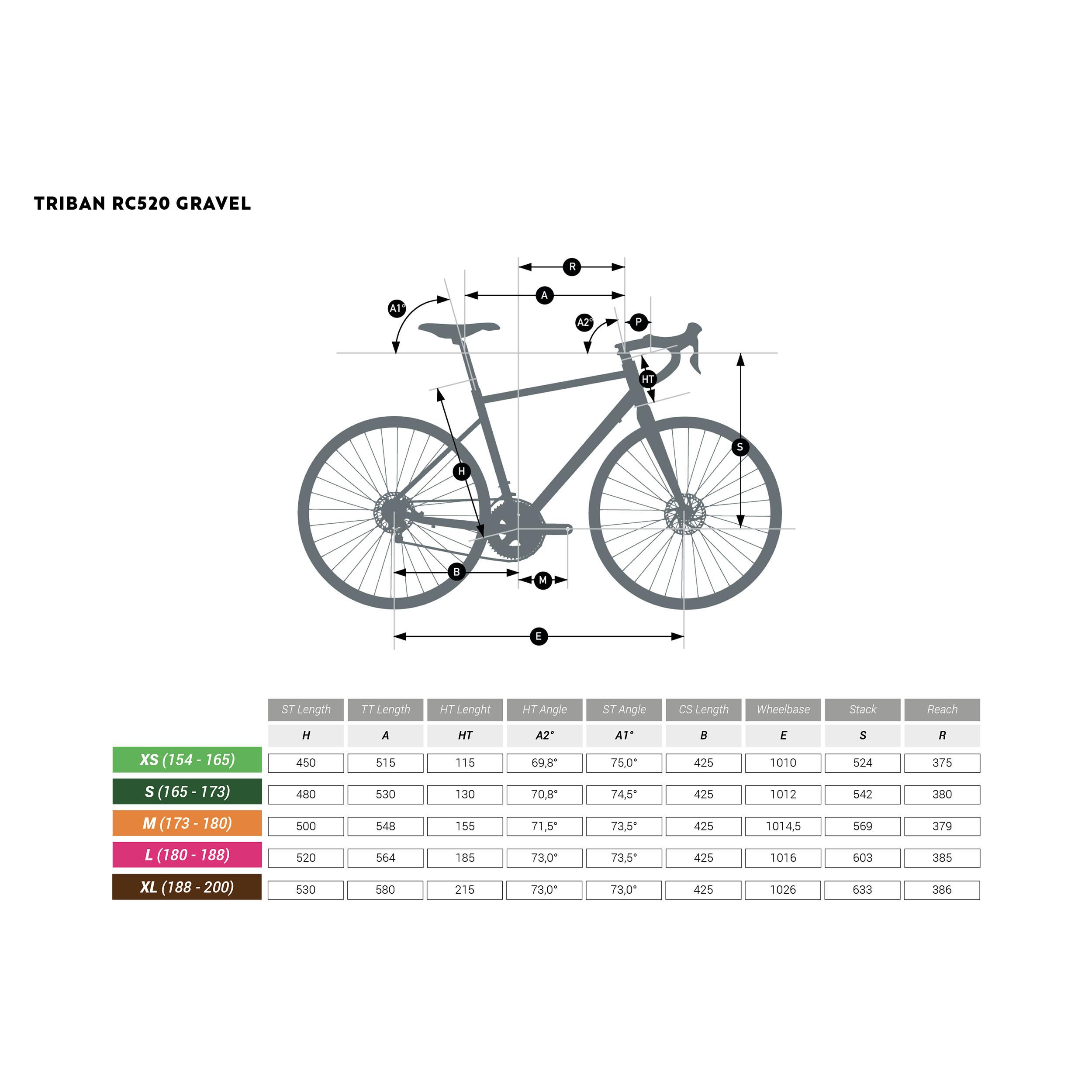 TRIBAN  Gravel Bike - RC520 GRAVEL 