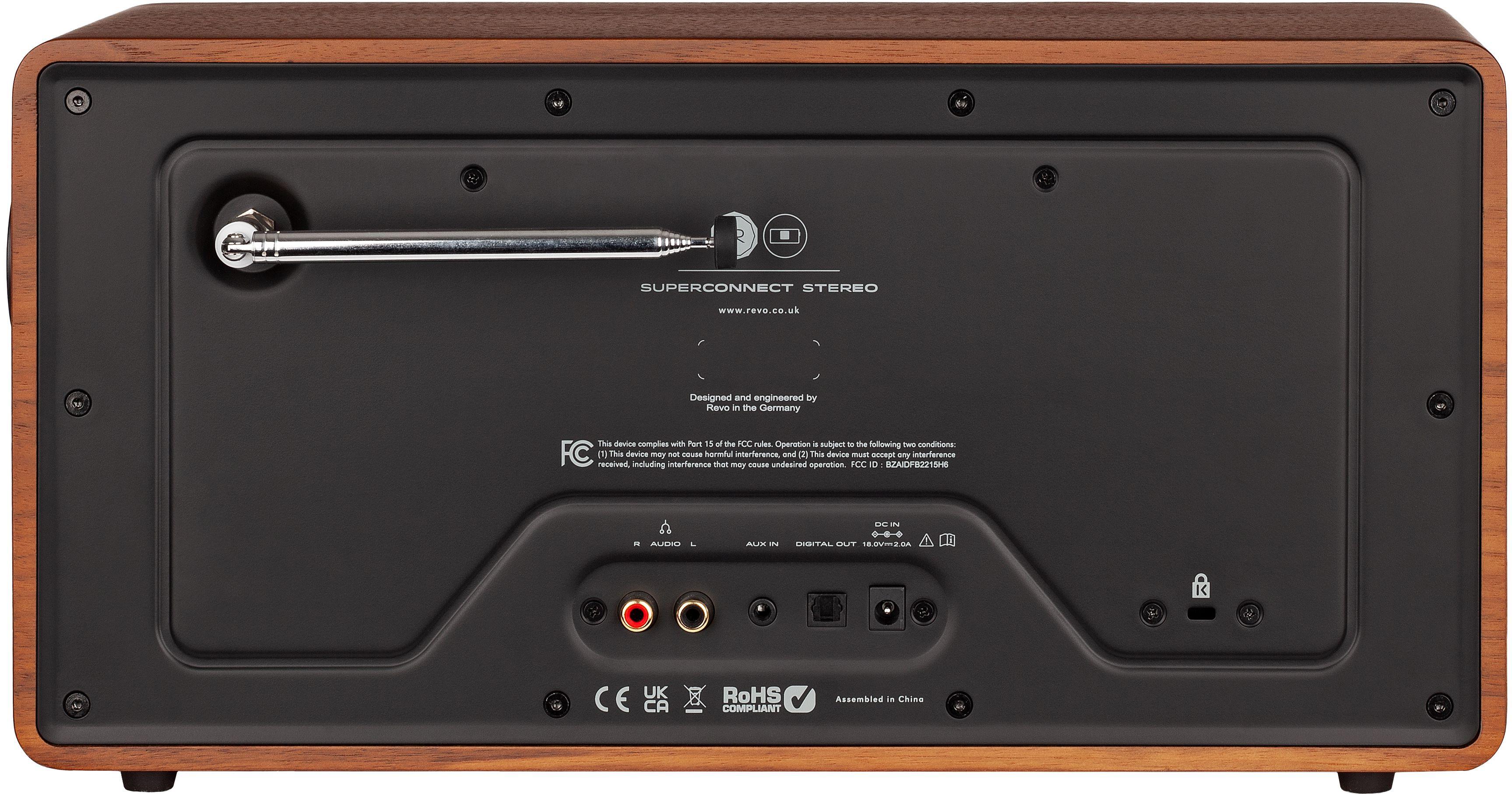 revo  Superconnect Stereo 