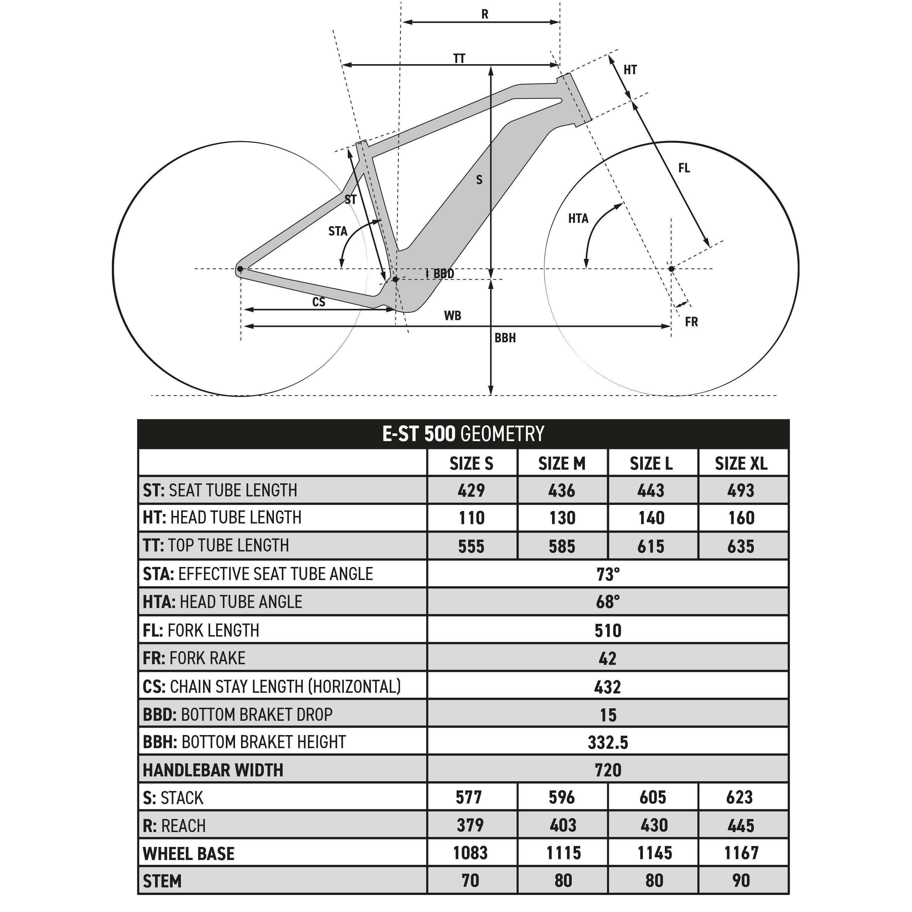 ROCKRIDER  VTT semi-rigide 27,5 pouces assistance électrique 