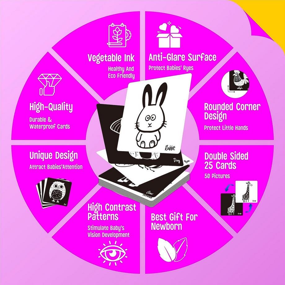 Activity-board  25 cartes de stimulation visuelle pour bébé, cartes flash double face à fort contraste 