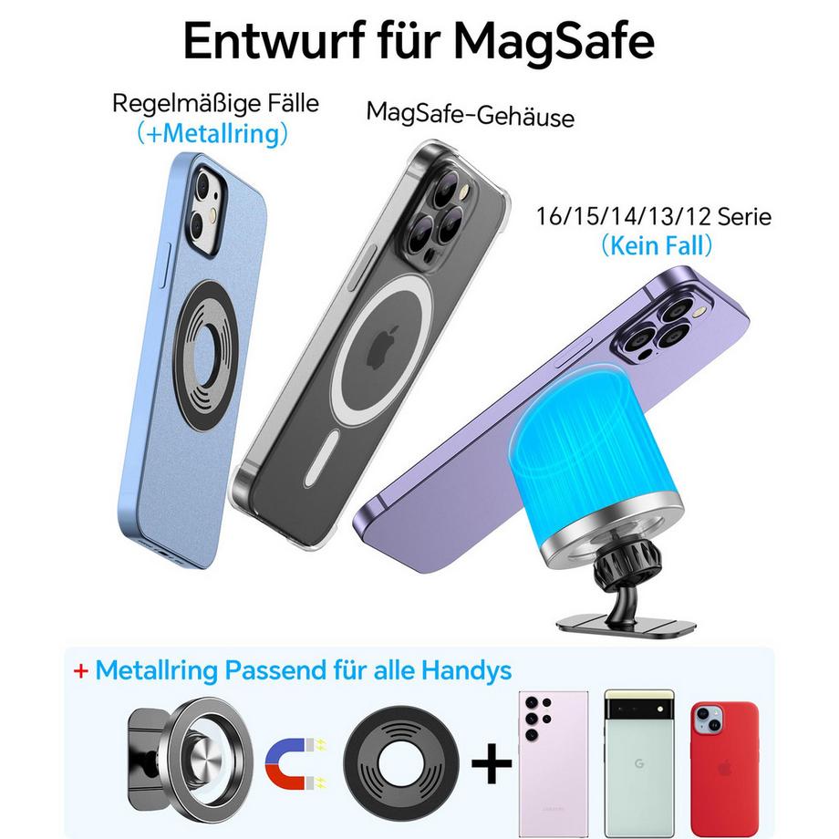 Alopini  Handy-Autohalterung 