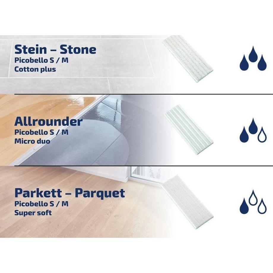 LEIFHEIT Éponge de rechange micro duo  pour Picobello 56613  