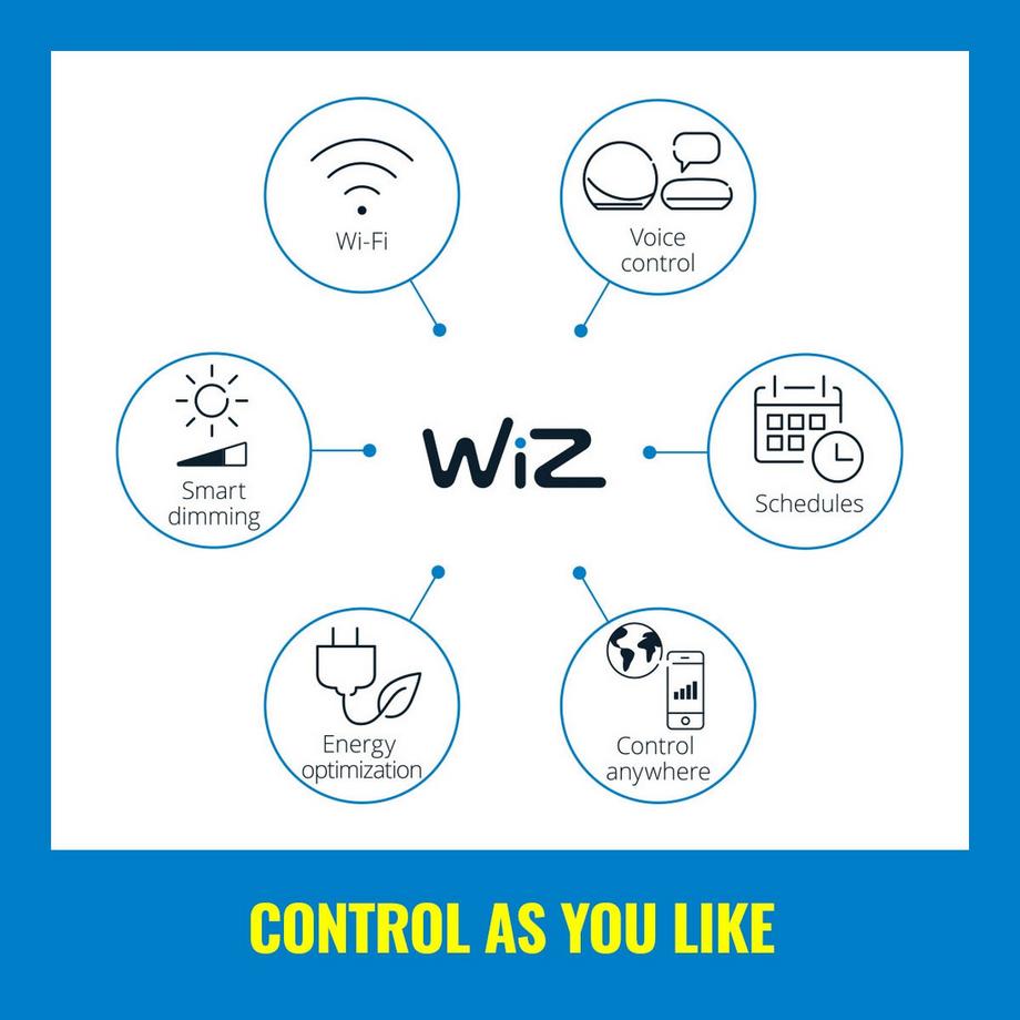 WIZ WiFi Smart LED E27 P45 40W 470lm Colore  
