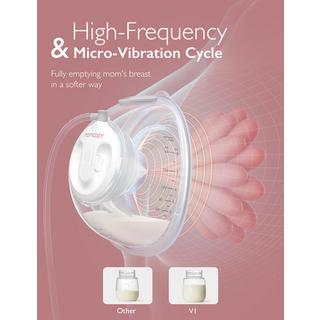 Momcozy  Krankenhaus-Milchpumpe V1 Elektrische Milchpumpe 