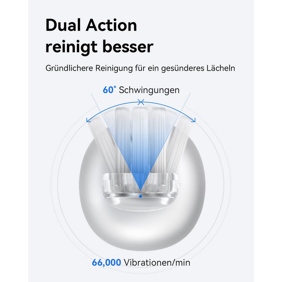 Laifen Wave Zahnbürste ABS-Kunststoff  