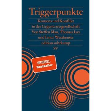 Triggerpunkte