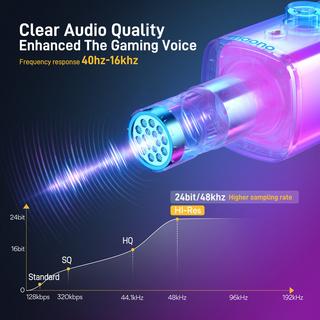 Maono  PD100X RGB USB/XLR Mikrofon 