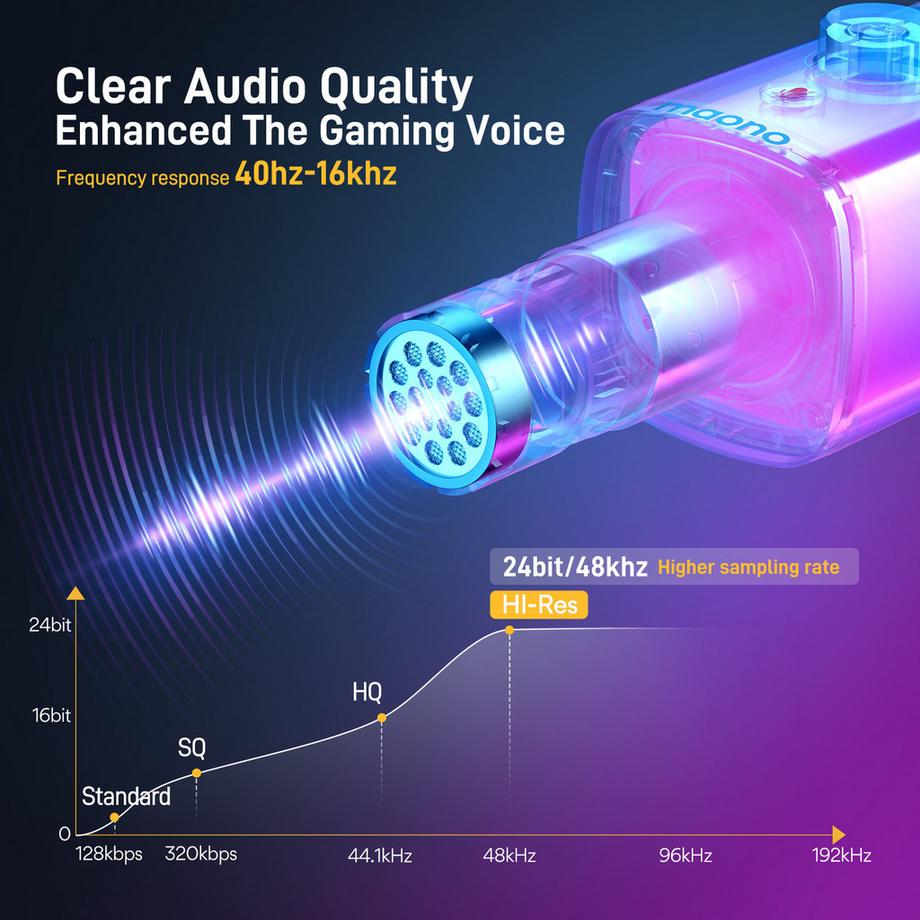 Maono  PD100X RGB USB/XLR Mikrofon 