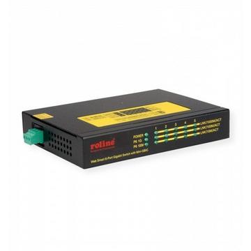 Gigabit Ethernet Ind. Switch, 6x