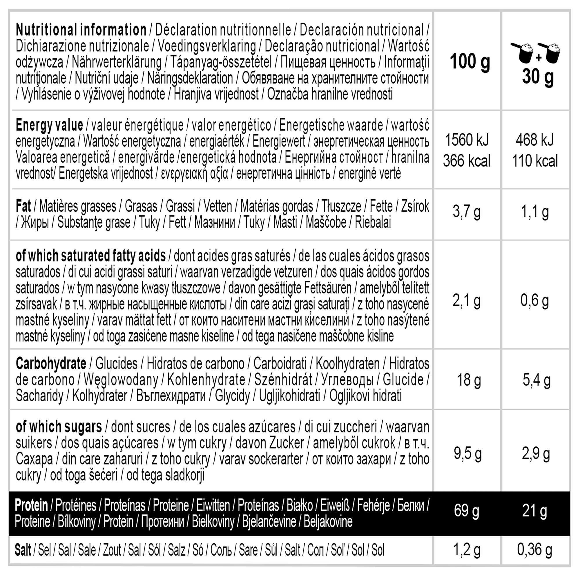 CORENGTH  Whey protéine - PROTEIN WHEY 