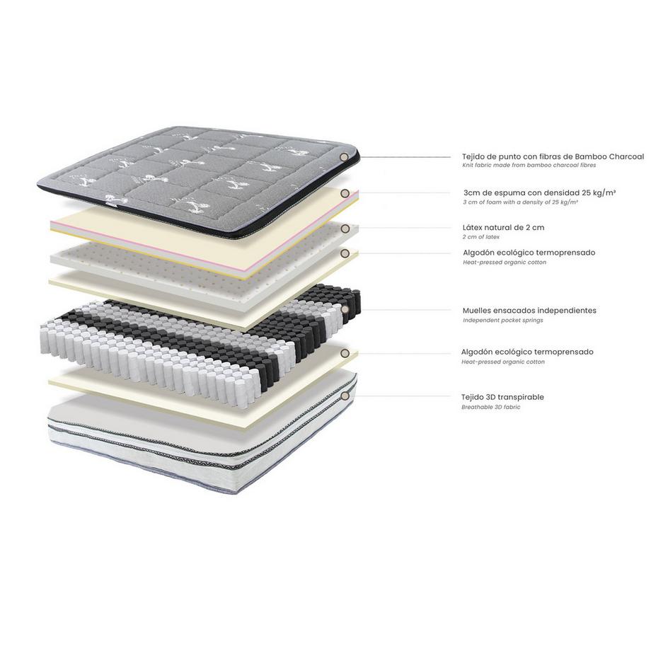 ANGEL CERDA Matelas hybride avec ressorts ensachés indépendants  