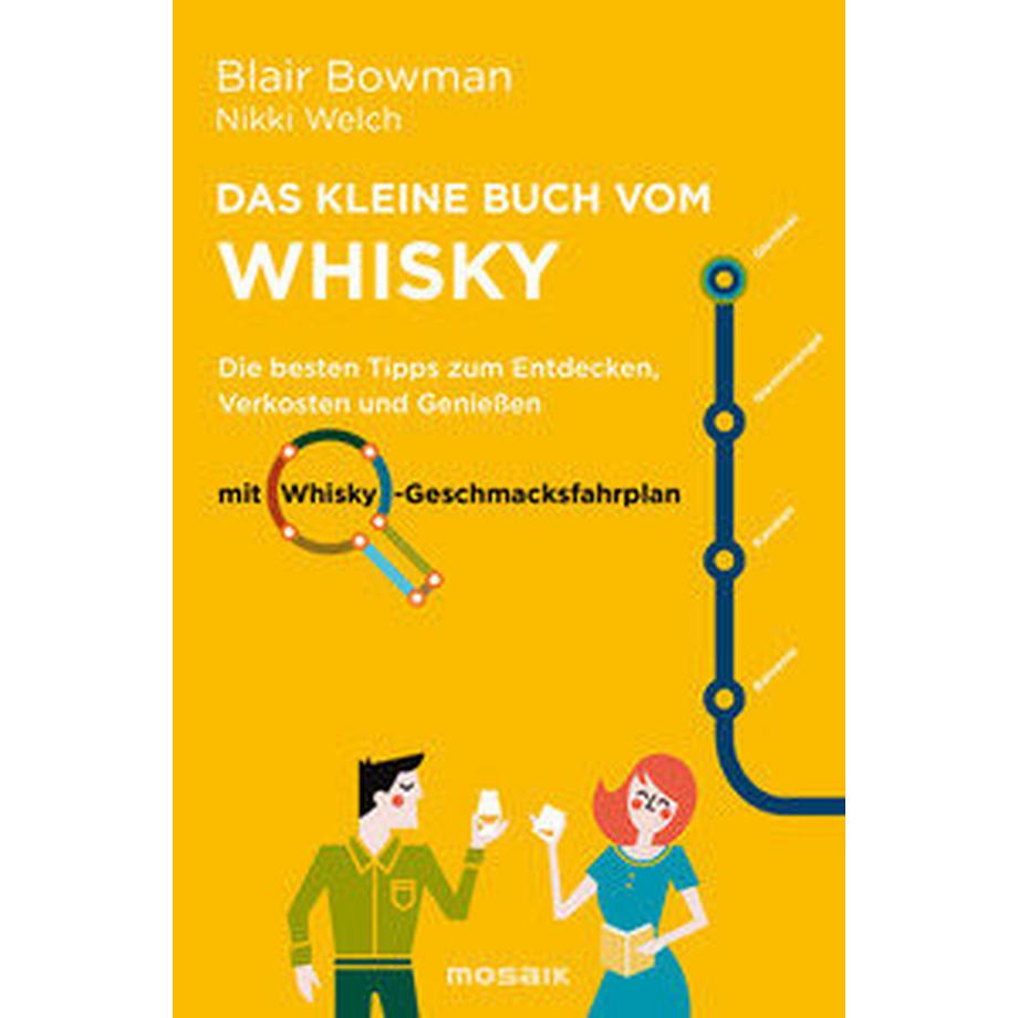   Das kleine Buch vom Whisky 