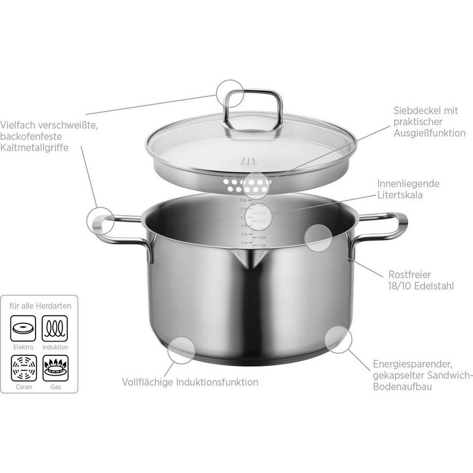 Mäser Casserole  SANVITO  