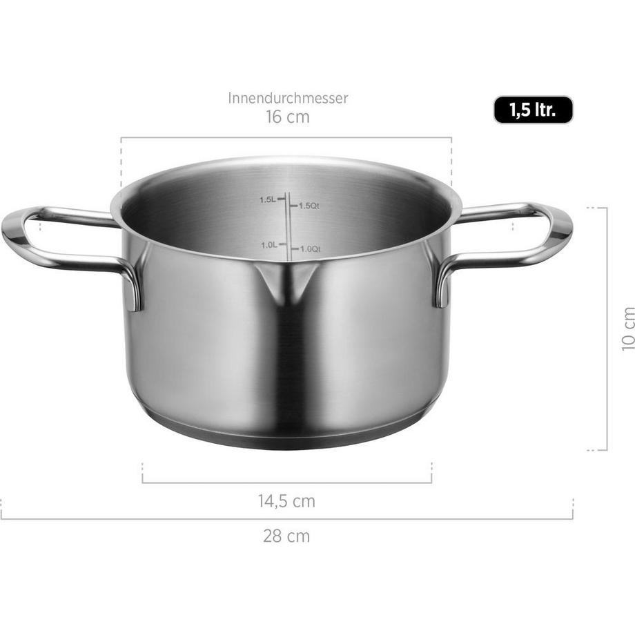 Mäser Casserole  SANVITO  