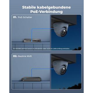 Reolink  RLC-1224A 4MM 