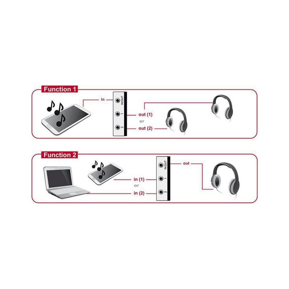 DeLock  Switchbox 2 Port 3.5mm Klinke 