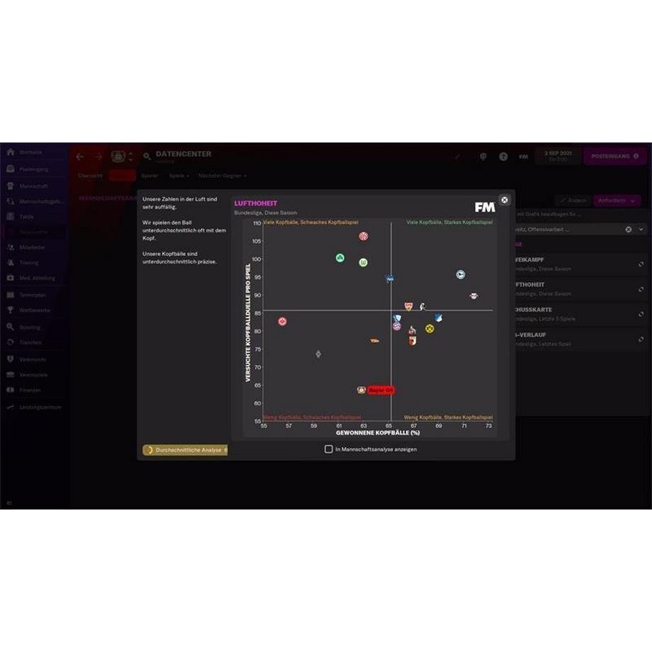 SEGA  SEGA Football Manager 2022 Standard Deutsch, Englisch PC 