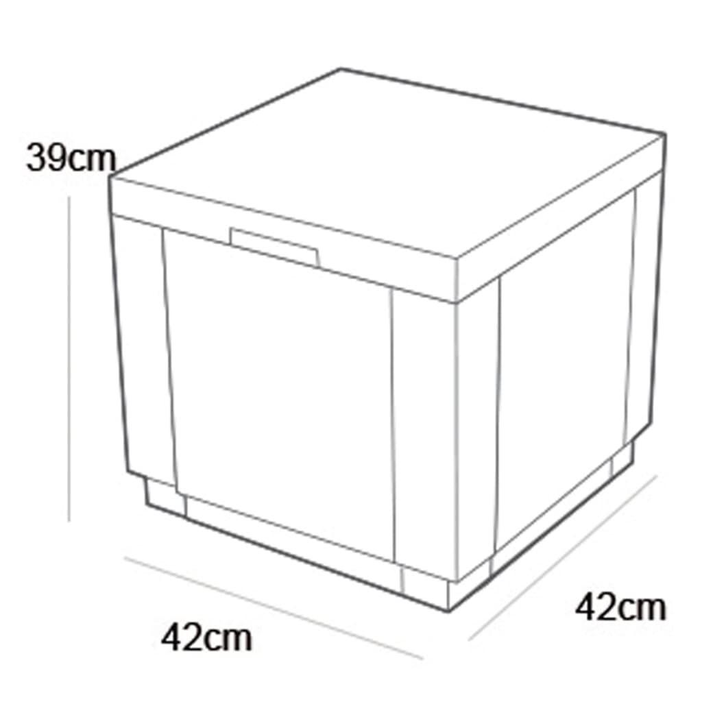 Keter Kühlbox plastik  