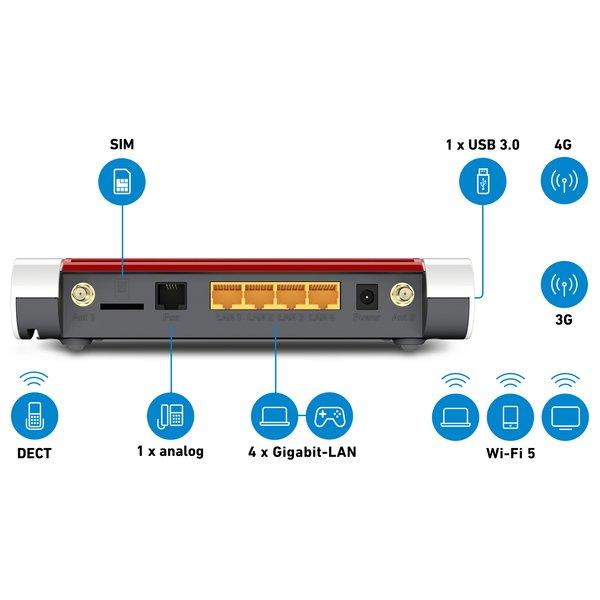 AVM  FRITZ!Box 6850 LTE WLAN-Router Gigabit Ethernet Dual-Band (2,4 GHz/5 GHz) 4G Rot, Weiß 