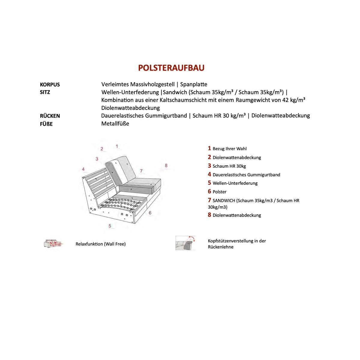 mutoni Canapé d&#039;angle No05 Oasis shell électrique 286x229  