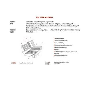 mutoni Canapé d&#039;angle No05 Oasis shell électrique 286x229  