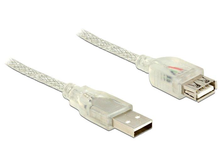 DeLock  83883 câble USB 2 m USB 2.0 USB A Transparent 